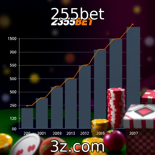 Desempenho financeiro de provedores de jogos mostra crescimento